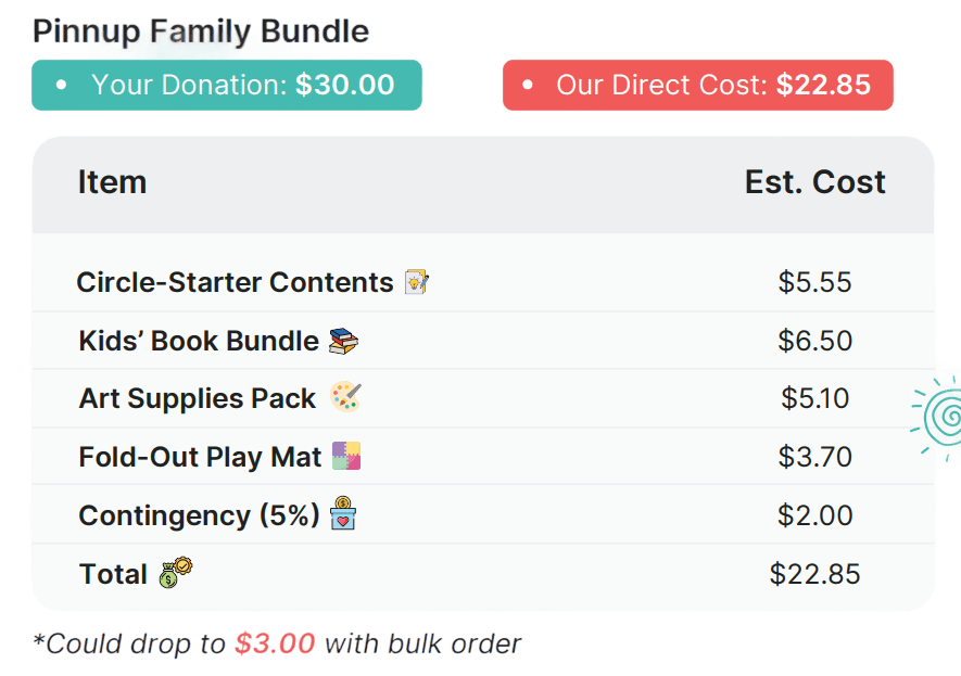 Pinnup Family Bundle